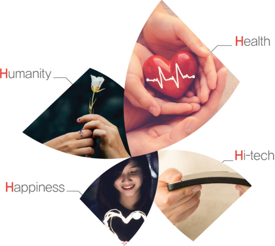 Humanity, Health, Happiness, Hi-tech